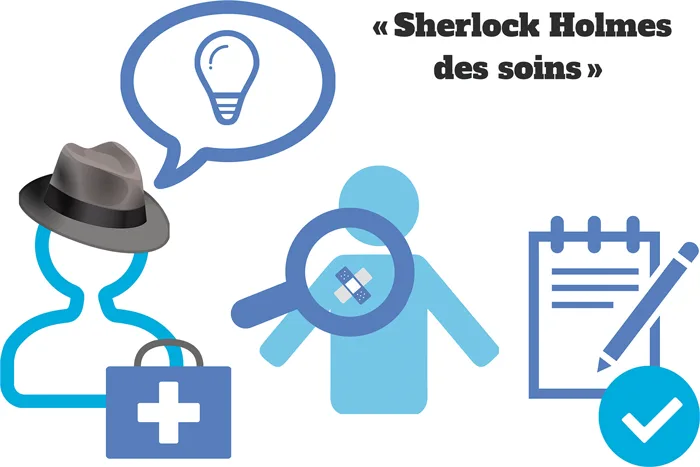 Sherlock Holmes des soins