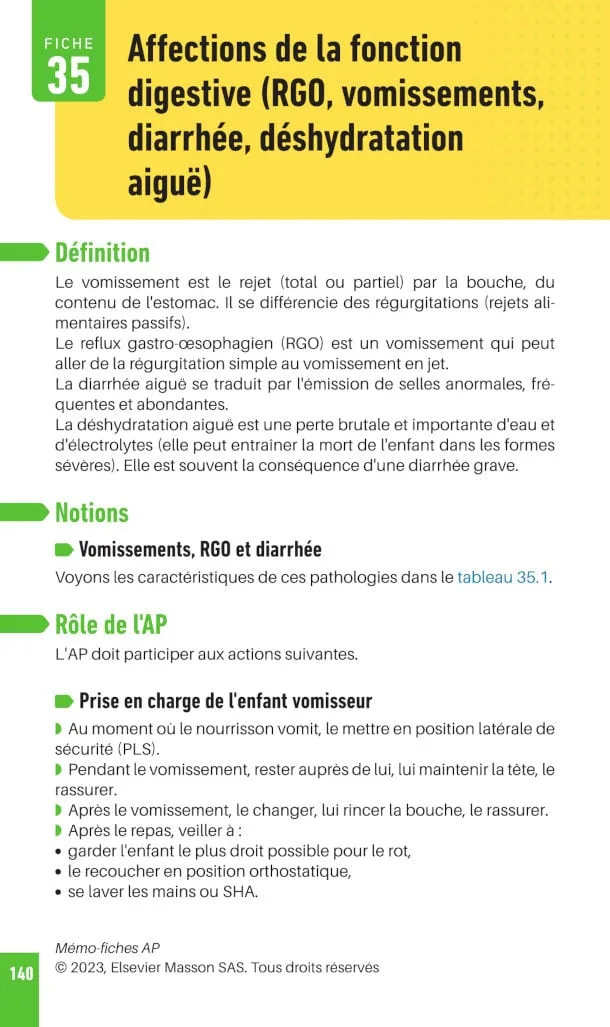 Fiche 35 – Affections de la fonction digestive (RGO, vomissements, diarrhée, déshydratation aiguë)