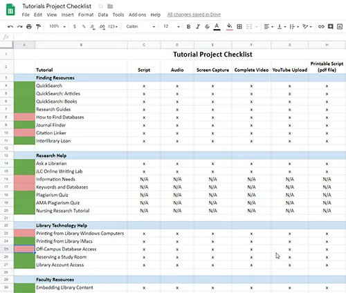 Tutorial Project Checklist