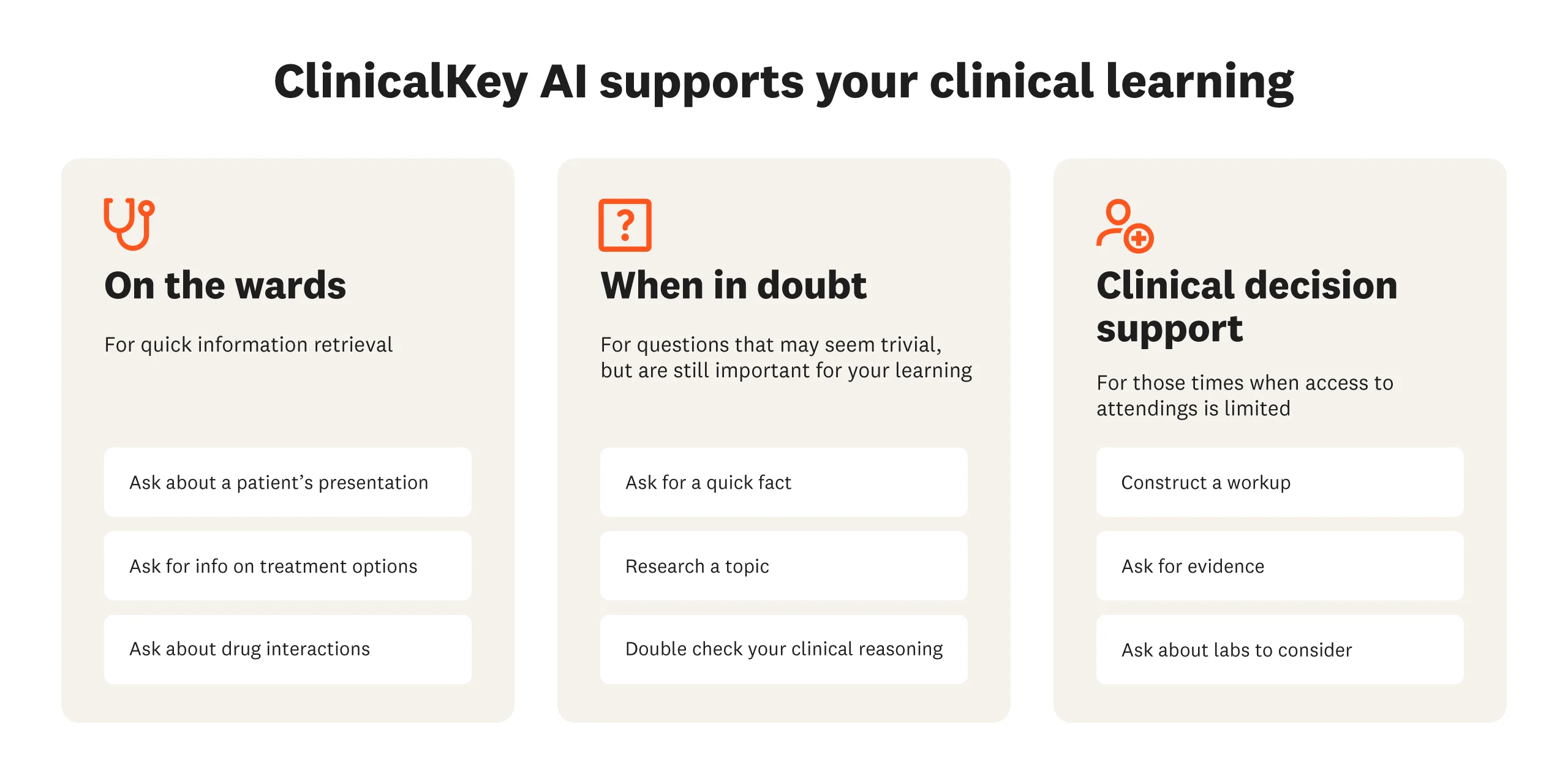 Scenarios for using ClinicalKey AI from on the wards for quick info retrieval to when in doubt for questions that may seem trivial, then to clinical decision support for those times when access to attendings is limited.
