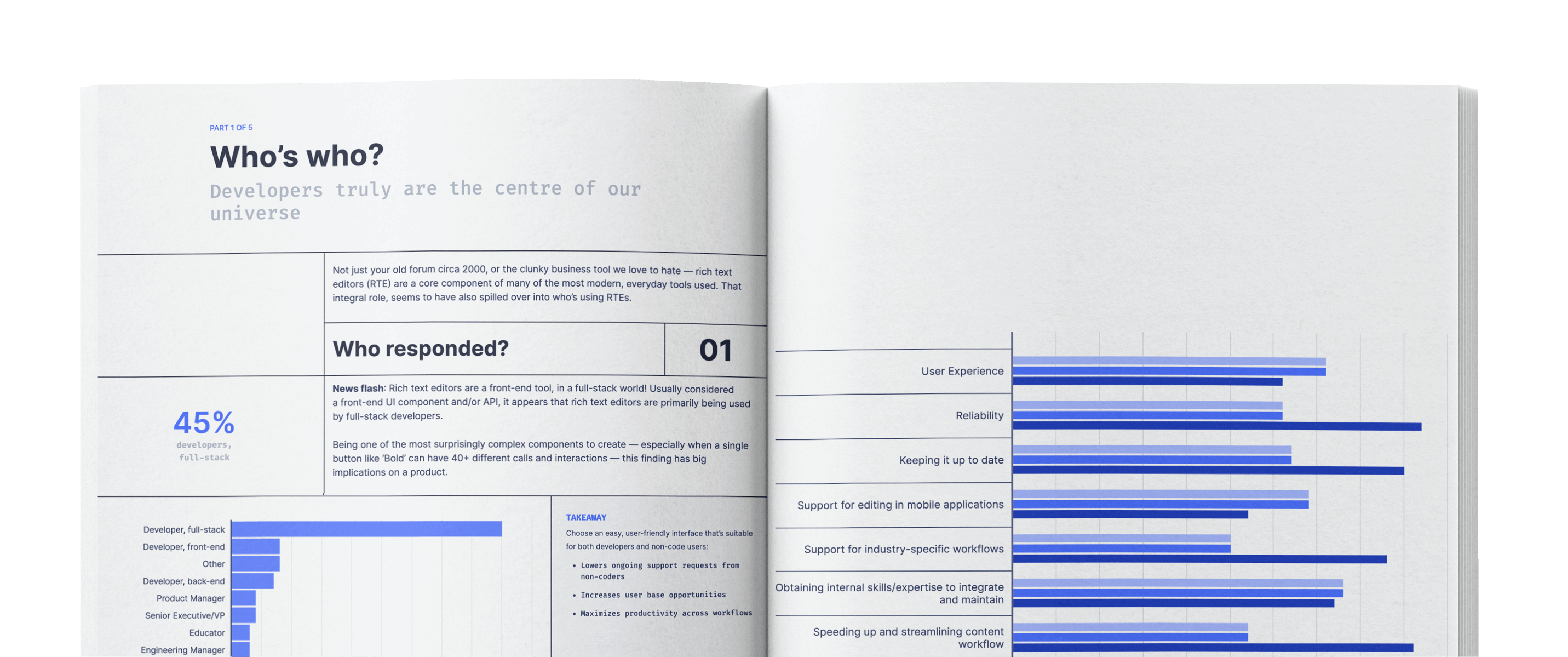 Developer Survey 2021 Mock-up Image Developer Survey 2021 Mock-up Image