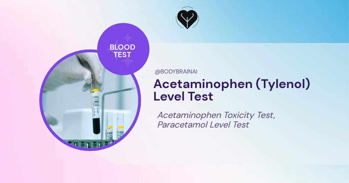 Acetaminophen (Tylenol) Level Test An Indepth Guide