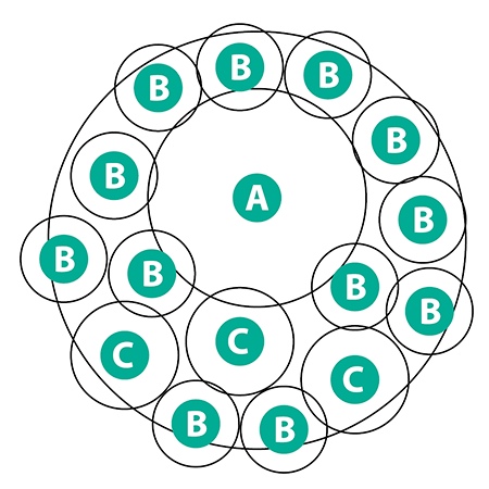 Container with pansy and arborvitae circle plan