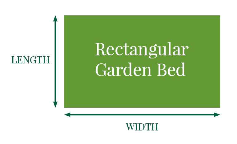 Calculate The Size Of Your Garden Bed Garden Gate