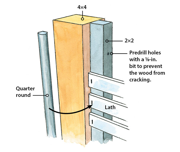 how-to-make-DIY-privacy-panels-base-Side-post-construction2