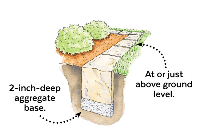 natural stone garden edging cutaway illustration for installation 