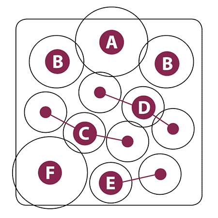 Fall-container-circle-plan-cool-color-palette-with-pansies