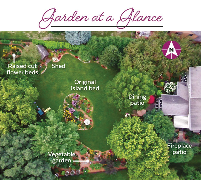 Reader Garden Award Overhead garden view:  In 26 years, the Olsons have added all of the perimeter borders, planted dozens of trees and renovated the island bed in the center of the lawn.