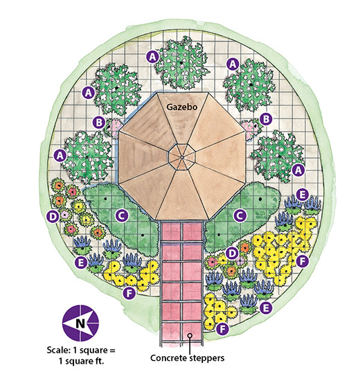 gazebo-garden-plan-LetteredPlan