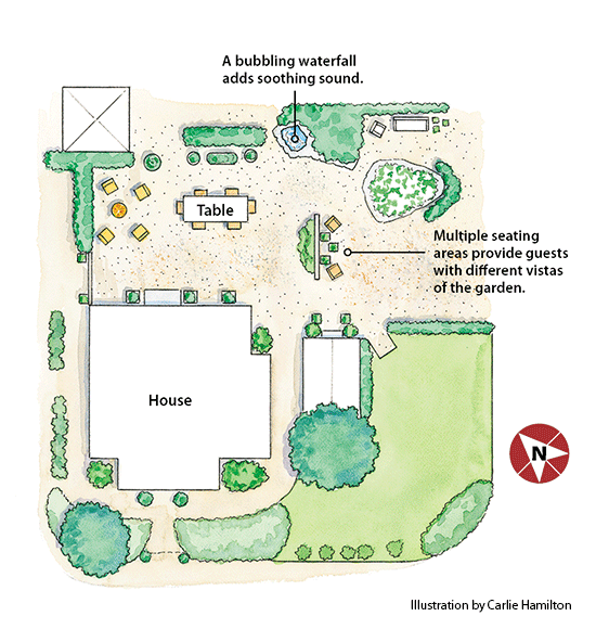 cozy-garden-illustrated-garden-plan: This overhead view of the garden shows how well John has maximized the space in his small yard.