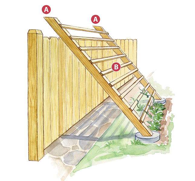 DIY-garden-trellis-steps