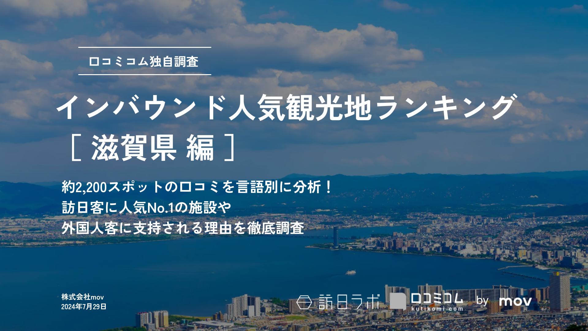 【2024年最新】 インバウンド人気観光地ランキング［滋賀県編］ 2,200スポットから選ばれたNo.1は？