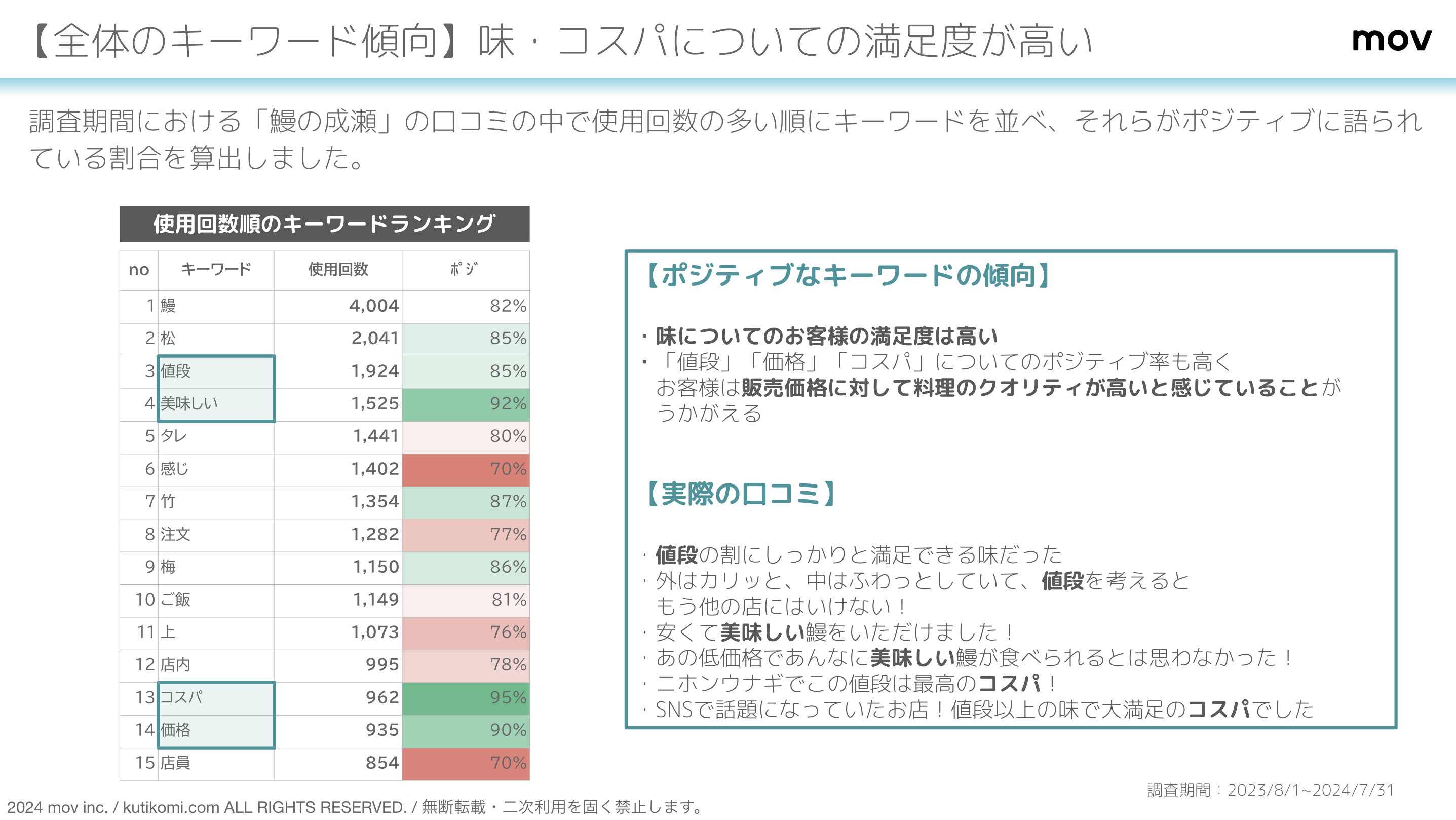 スクリーンショット 2024-09-03 14.10.03