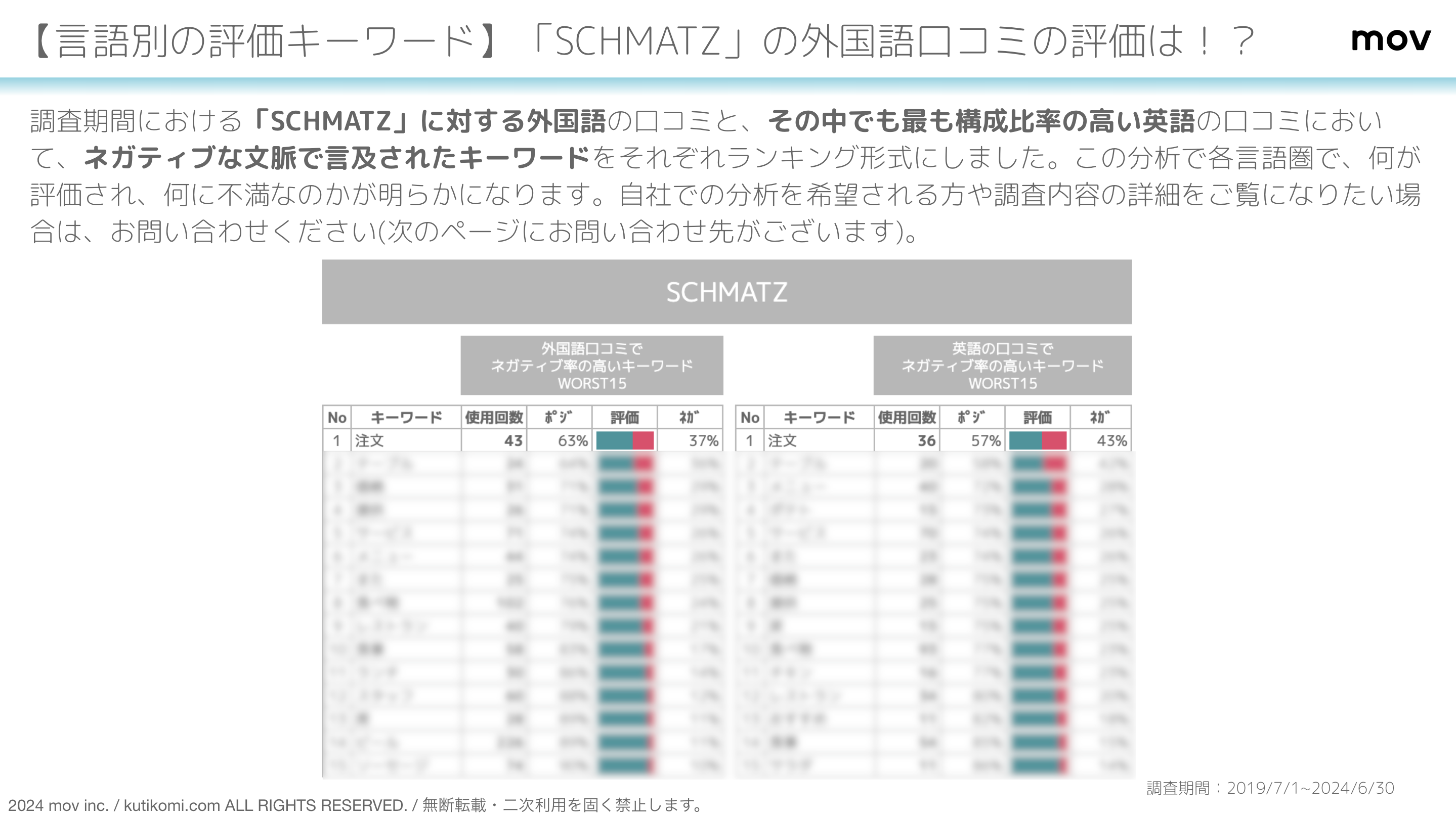 スクリーンショット 2024-08-20 13.48.04