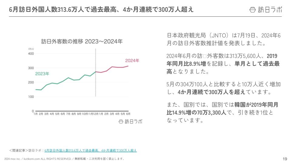 インバウンド情報まとめ【2024年7月(後編)】 (5)