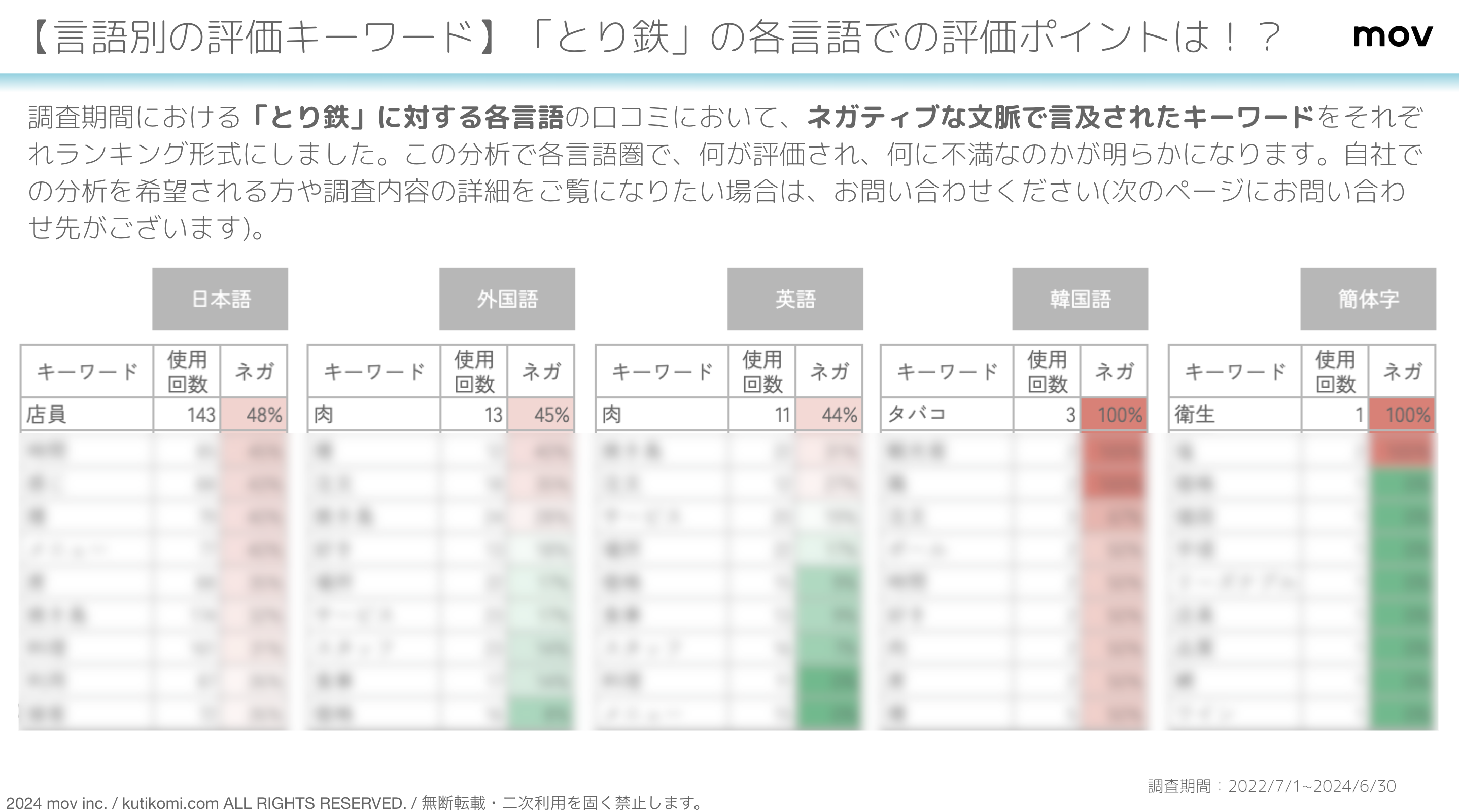 スクリーンショット 2024-07-27 13.15.05