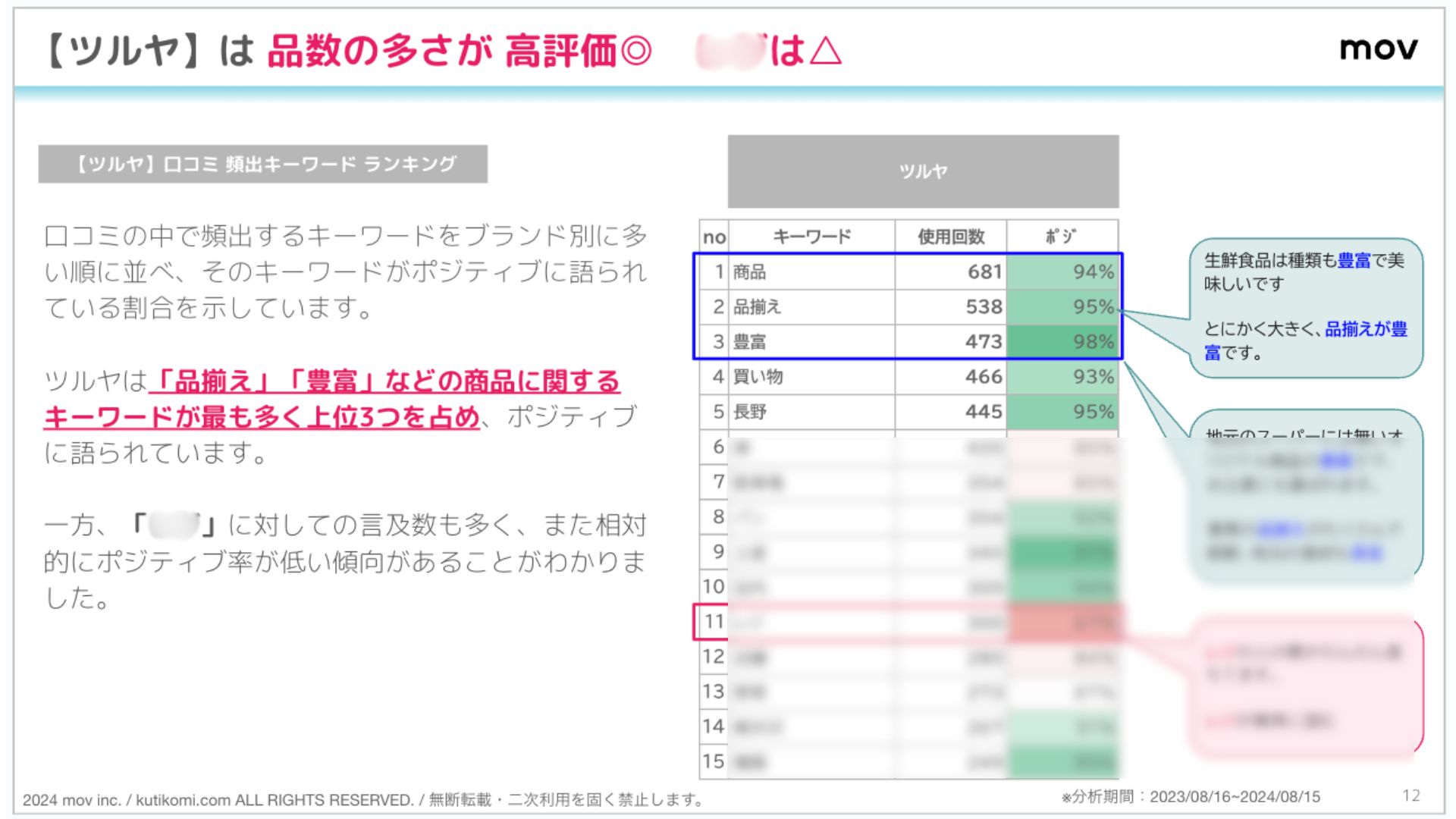 2408_tsuruya_picture3