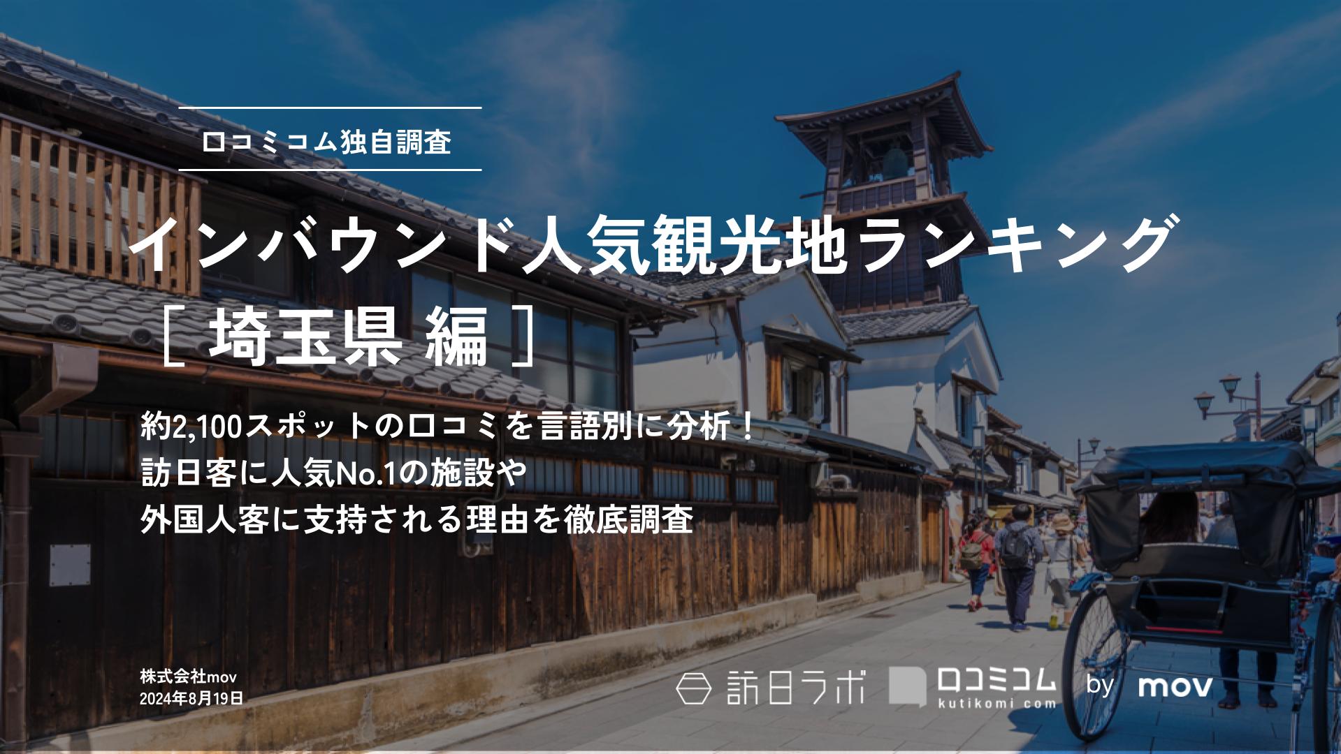 【2024年最新】 インバウンド人気観光地ランキング［埼玉県編］ 2,100スポットから選ばれたNo.1は？ 