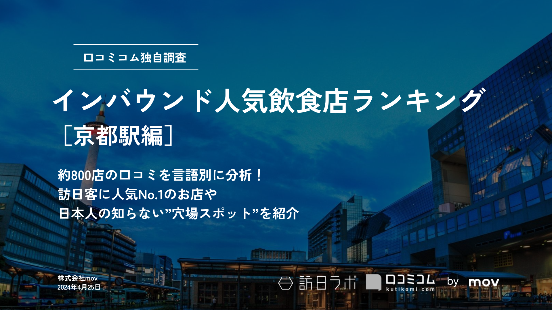 インバウンド人気飲食店ランキング［京都駅編］800店舗から選ばれたNo.1は？