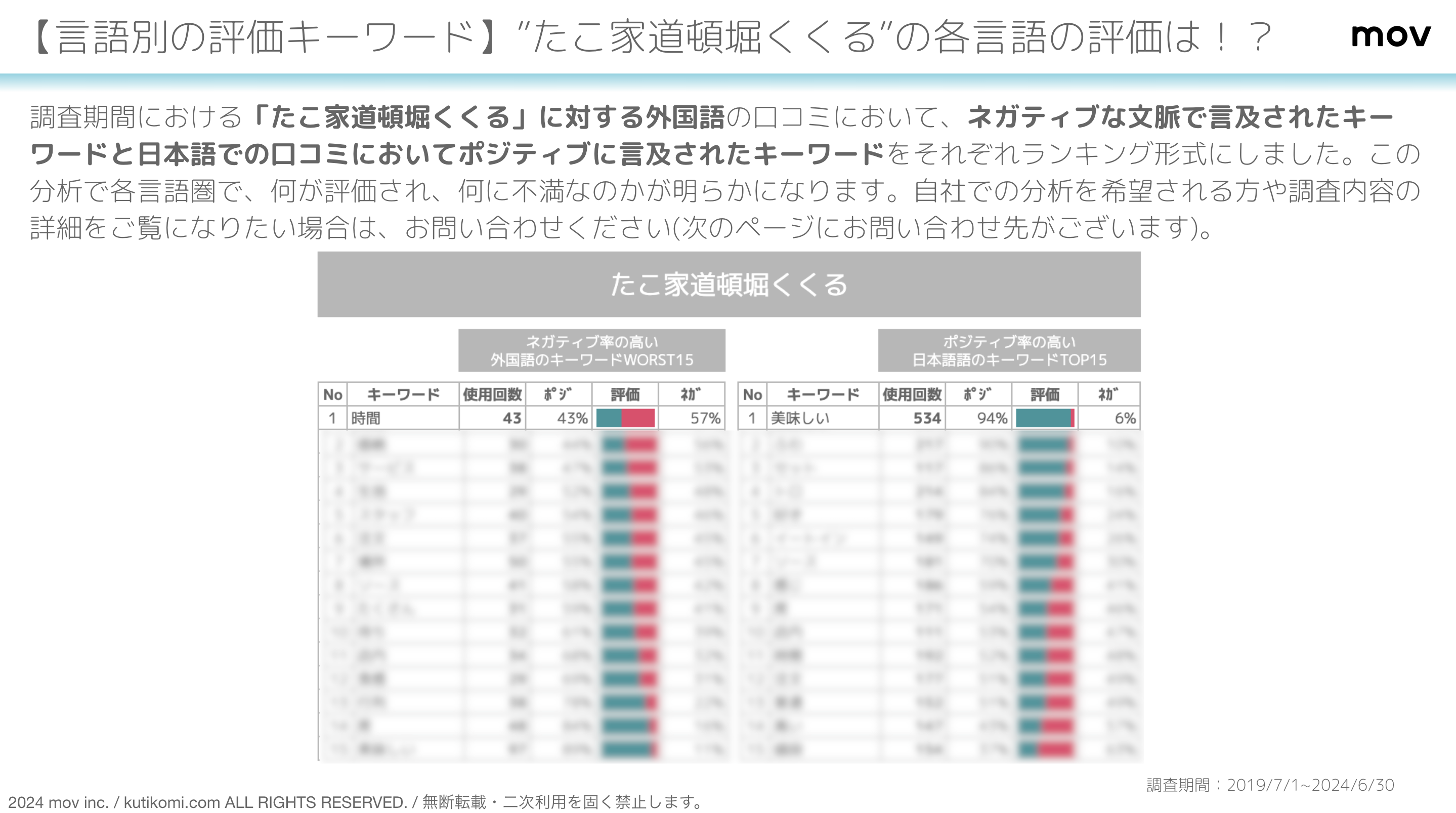 スクリーンショット 2024-07-29 13.09.40