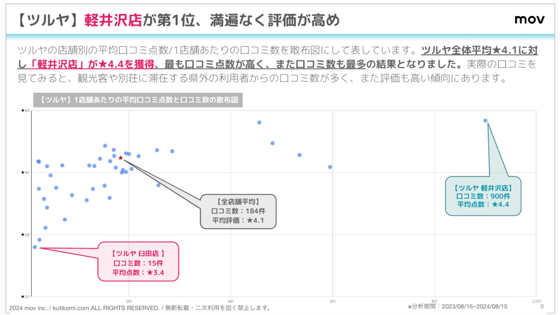 wp_tsuruya-picture2