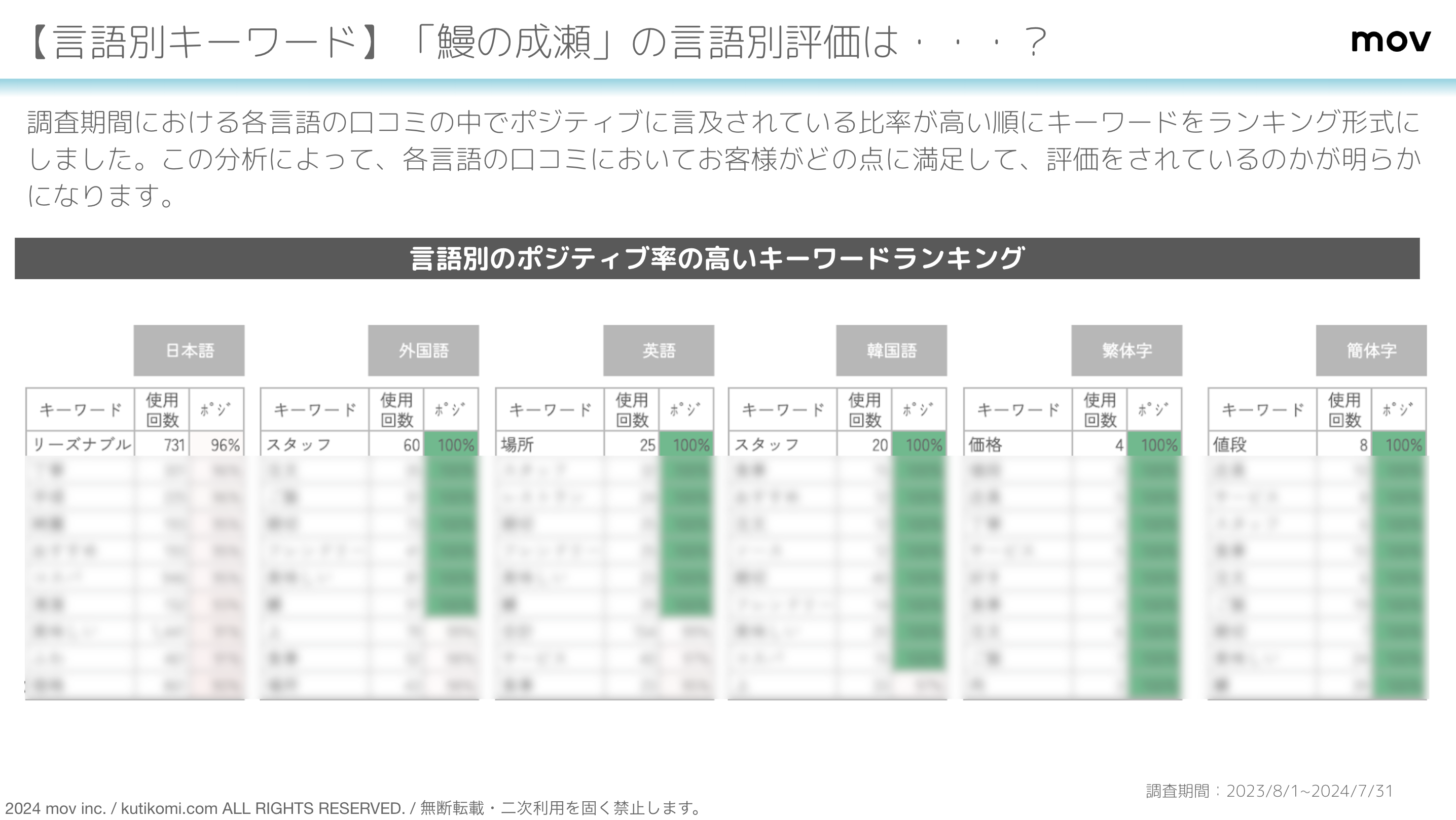 スクリーンショット 2024-08-29 19.31.05