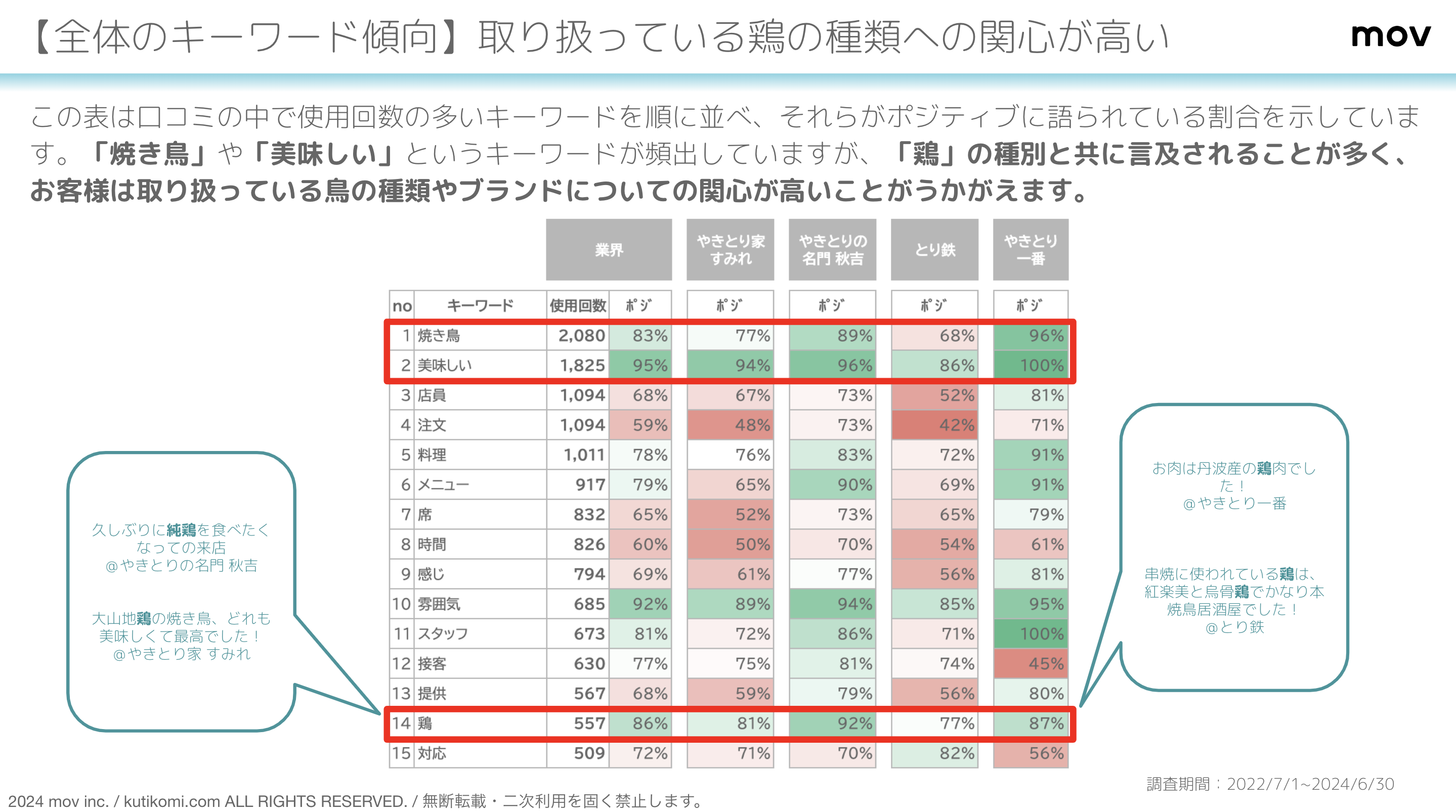 スクリーンショット 2024-07-29 14.37.15