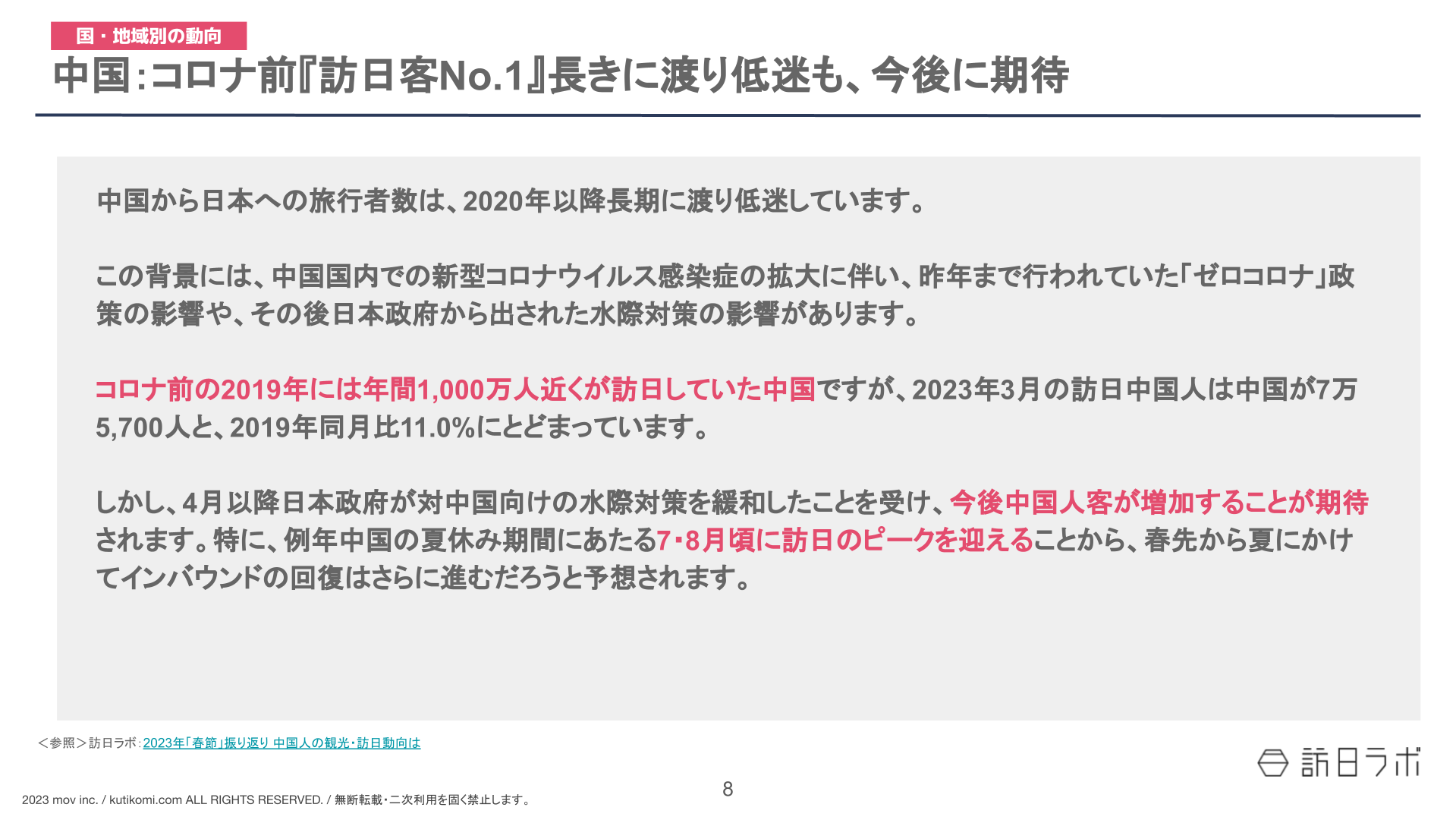 インバウンド対策の基本2023年 (1)