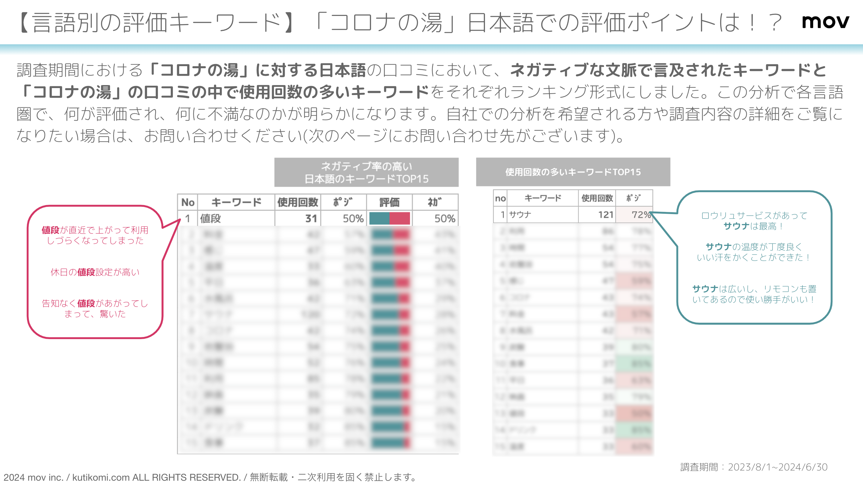 スクリーンショット 2024-07-19 13.09.54