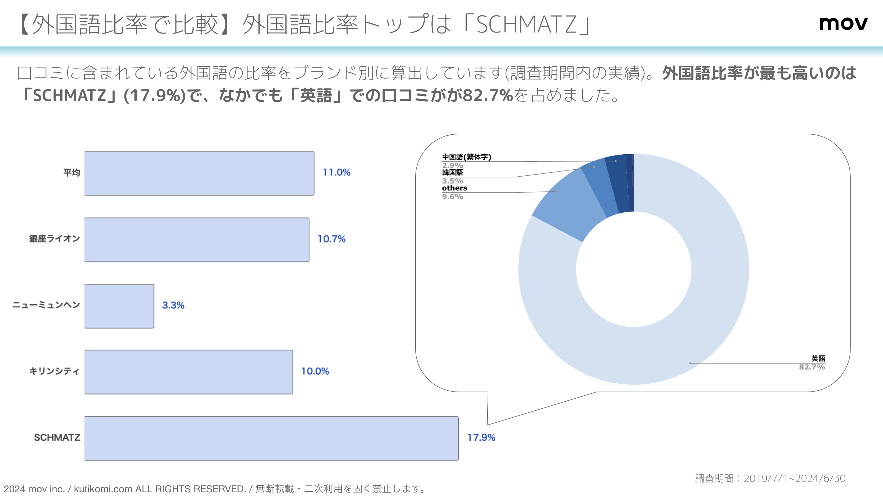 スクリーンショット 2024-08-21 13.51.43