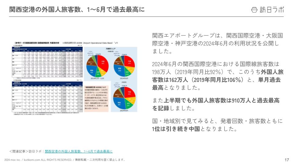 インバウンド情報まとめ【2024年8月(前編)】 (5)