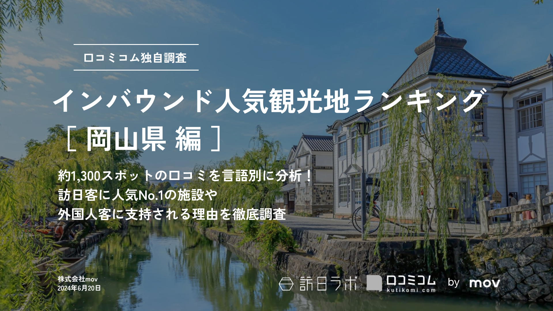 【2024年最新】 インバウンド人気観光地ランキング［岡山県編］ 1,300スポットから選ばれたNo.1は？ 