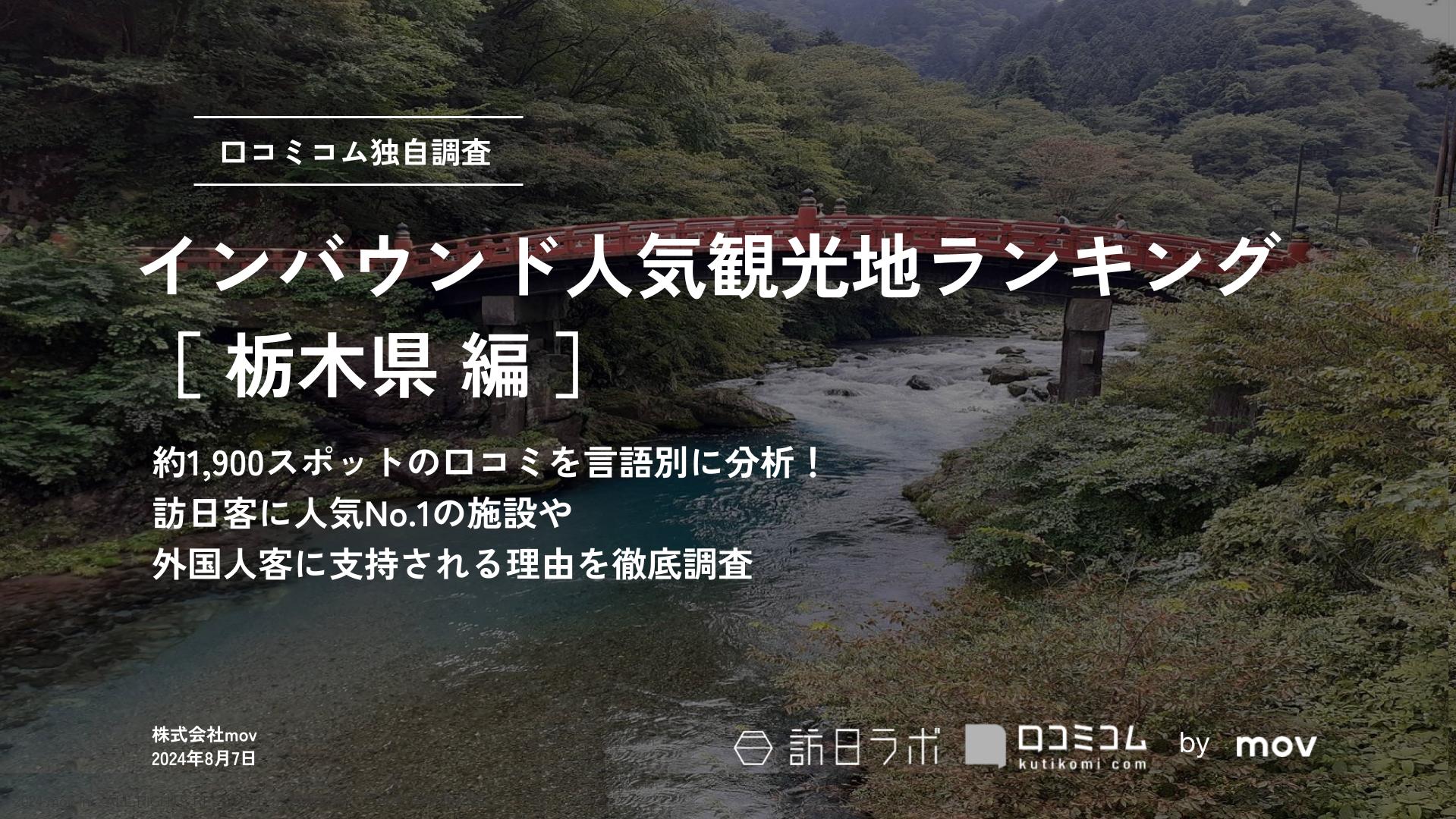 【2024年最新】 インバウンド人気観光地ランキング［栃木県編］ 1,900スポットから選ばれたNo.1は？ 