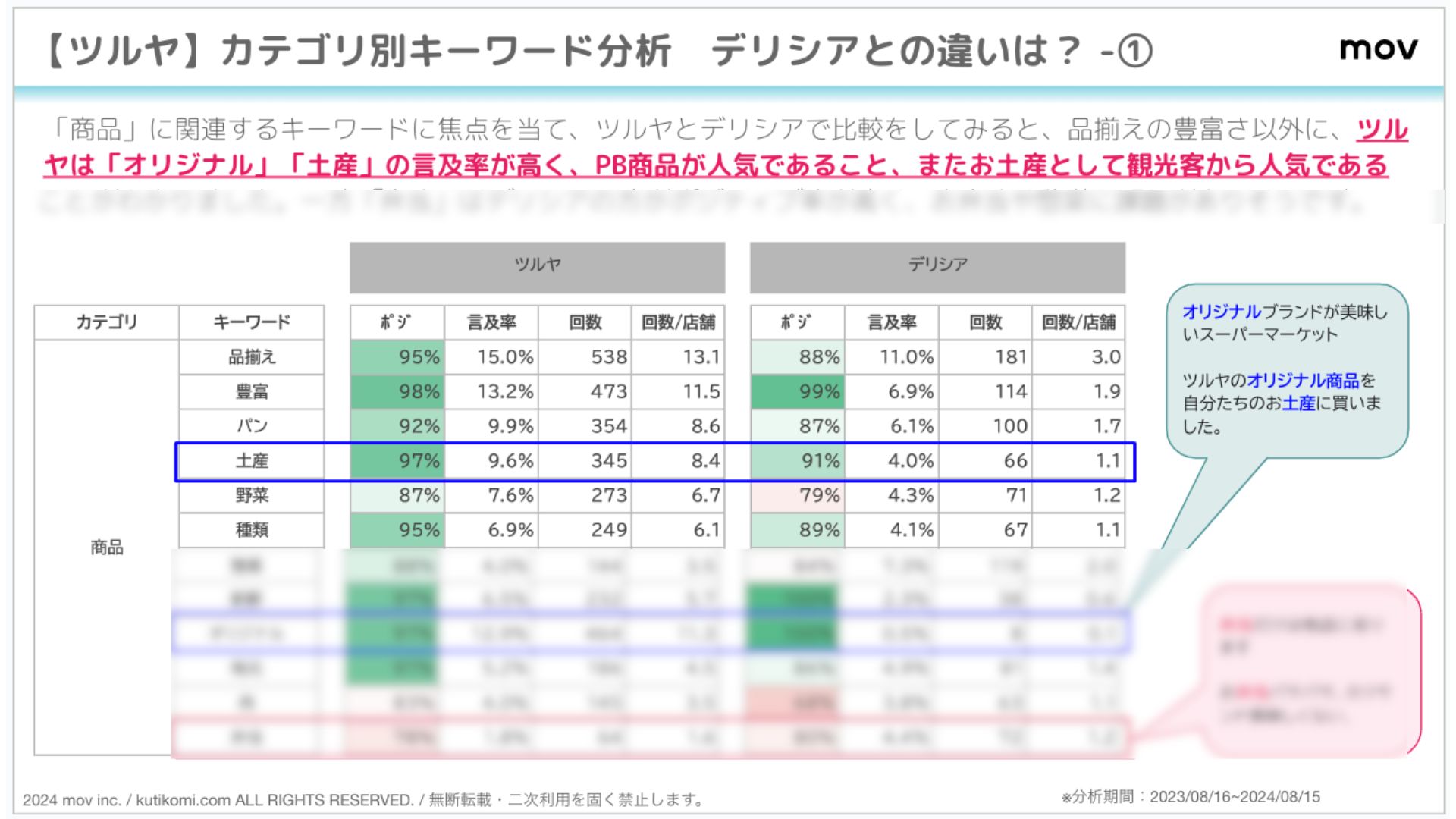 2408_tsuruya_picture4