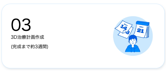 治療計画の作成