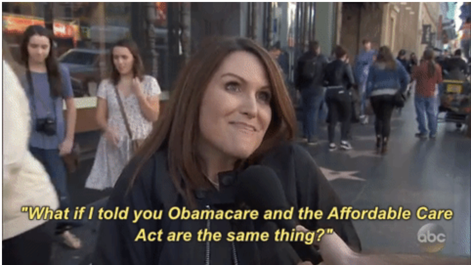 ACA