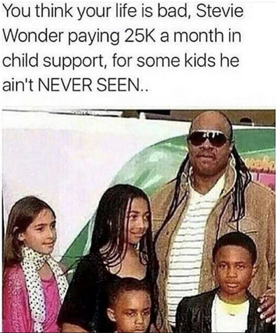 Child support