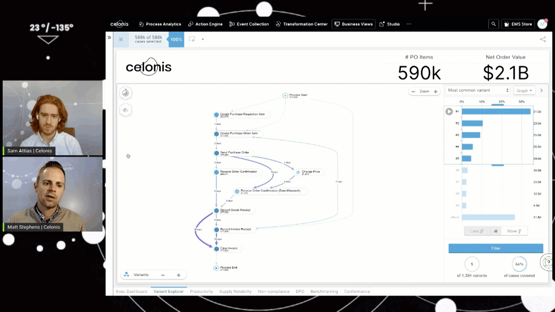 Demo gif for Task Mining
