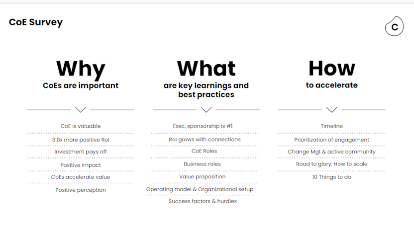 Here's the breakdown of why a Celonis Center of Excellence makes sense. 