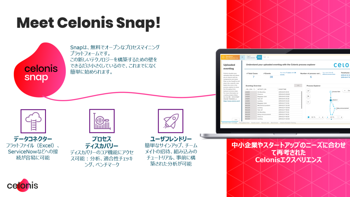 Snap Starter (Japanese)