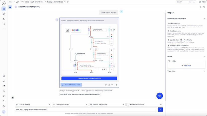 Celonis Next 2024: Process Intelligence and AI take center stage within ...