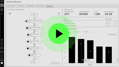 Sustainable-Procurement-Video 01 Resource Card