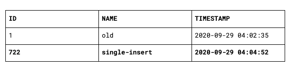 The problem with delta loads from transactional systems