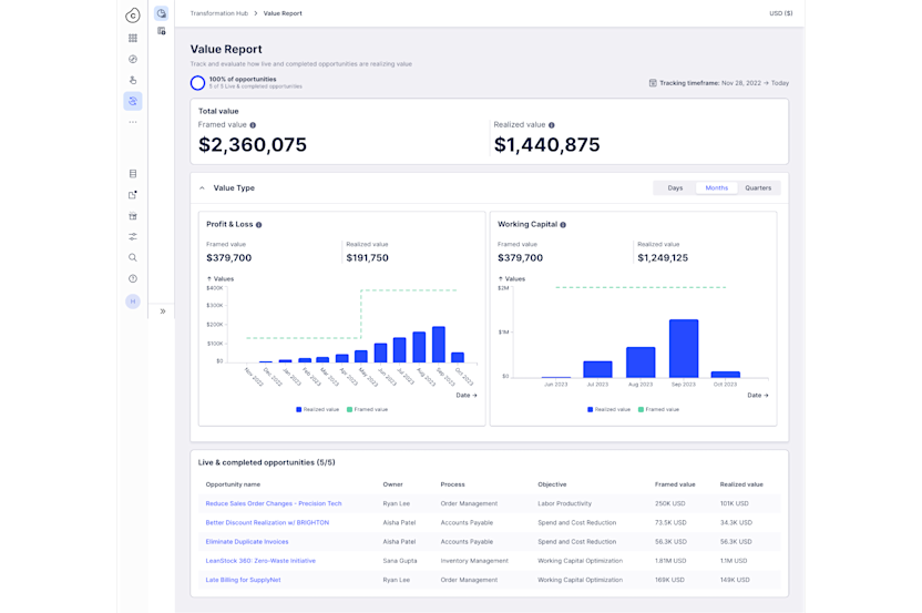Was ist Process Mining? Celonis Process Mining Software