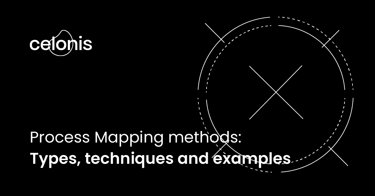 Process mapping methods Celonis - 240802 Process Mapping Pillar Blog Image Set Meta 02 