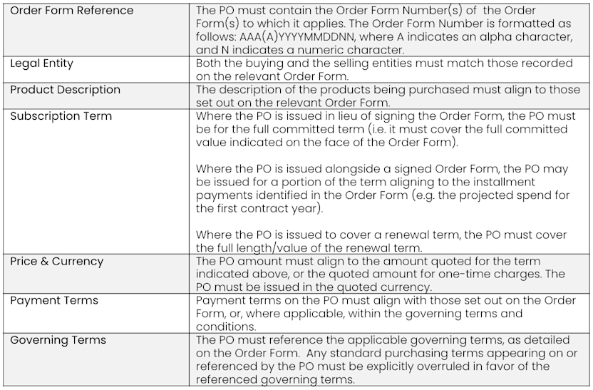 Screen Shot 2023-06-22 at 14.29.49