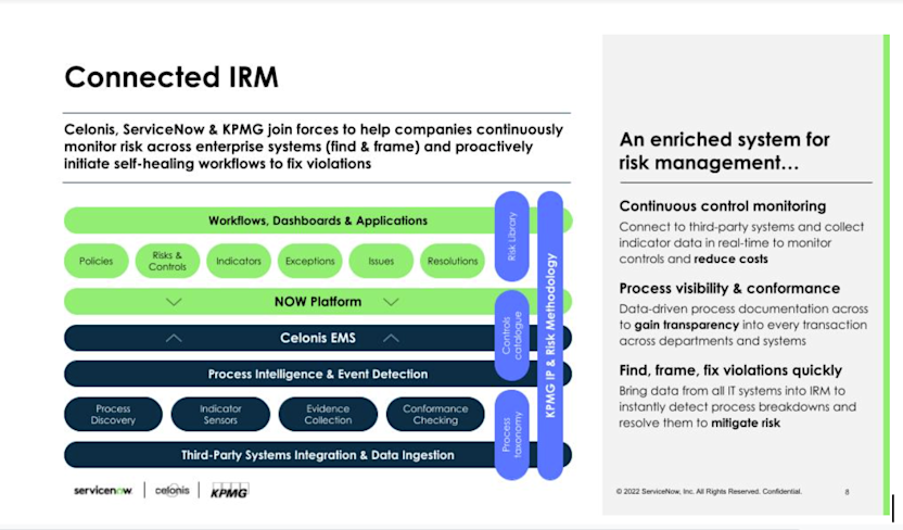 Celonis, ServiceNow, KPMG launch Connected Integrated Risk Management