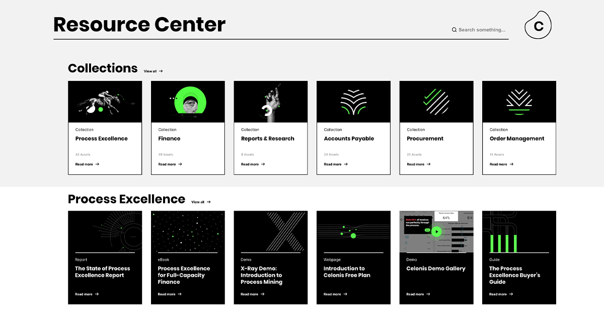 Celonis | Resources | Collections