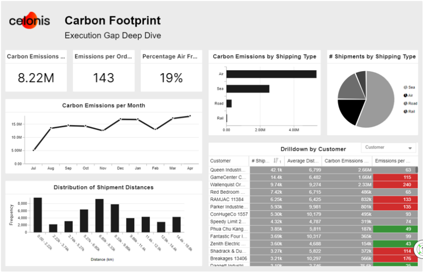 Picture1 - carbon footprint