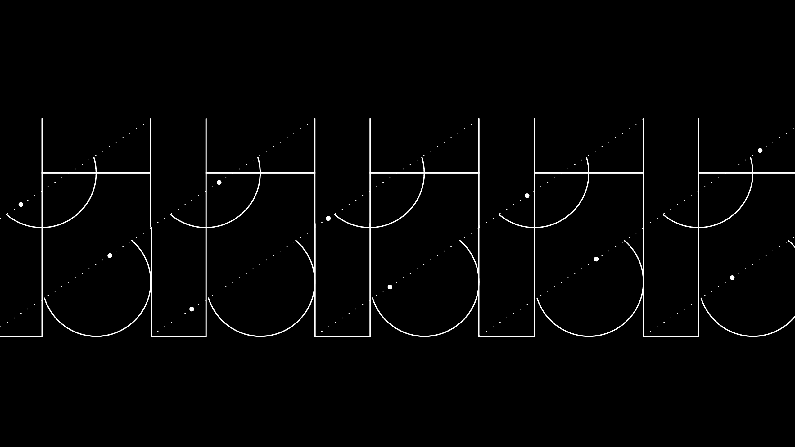 Patterns with Spring and RabbitMQ Hero Image